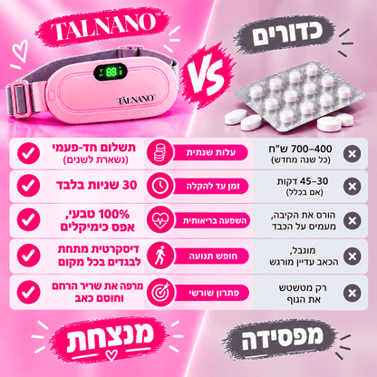 TALNANO רצועה להקלת כאב מחזור